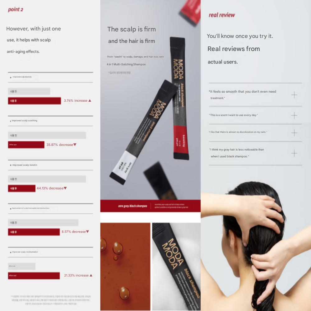 Modamoda Zero Gray Black Shampoo Gray Dye - 7 times/servings possible