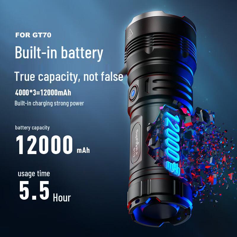 SupFire GT70 High-Power LED Flashlight