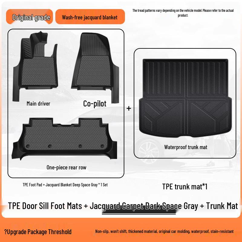 Full Coverage TPE Car Floor Mats for Honda Accord, CRV, Civic, XRV, Geely, Binzhi