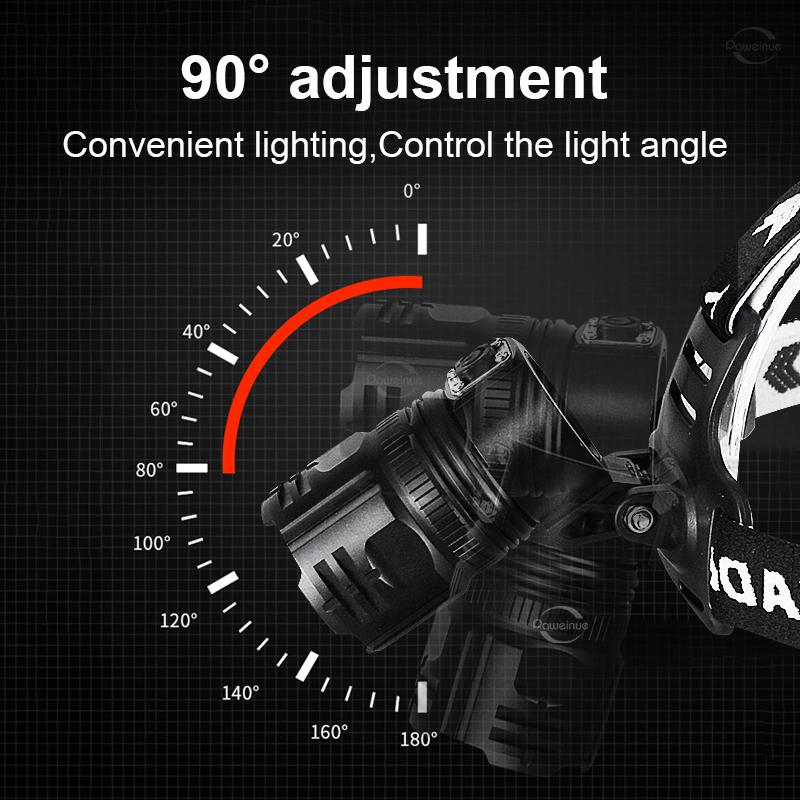 11111111LM XHP 161 LED Headlamp High Strong Power Type-C Rechargeable Long Shot 1111M Lamps Fishing Camping Portable Head Ligh