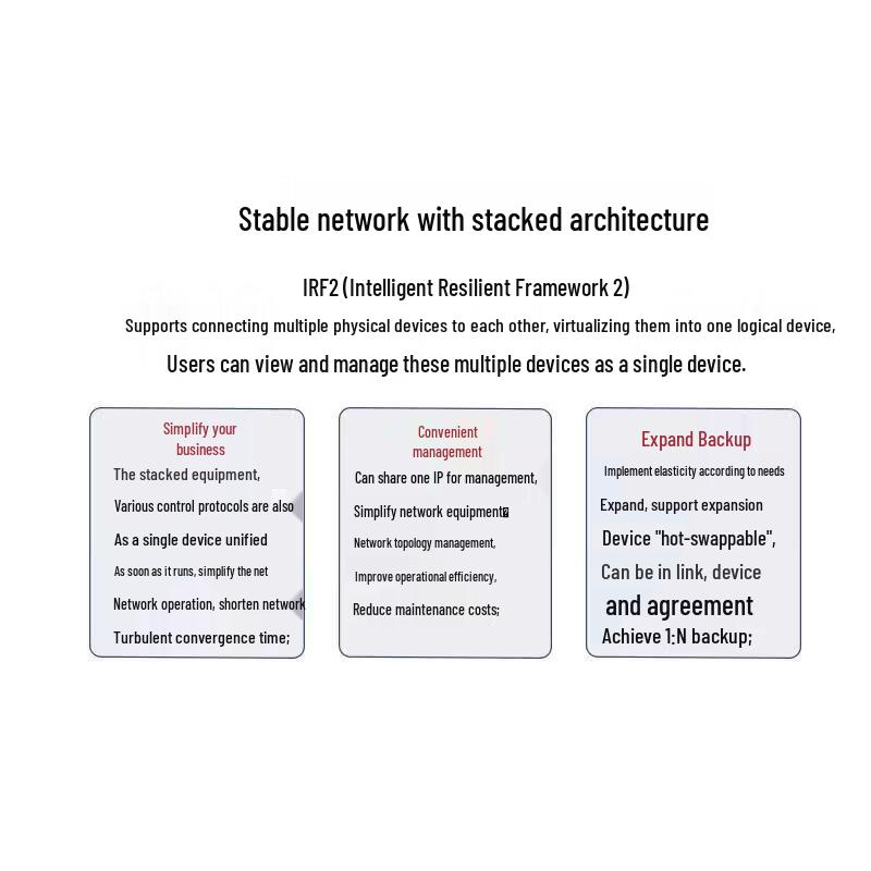 H3C S5500V2-52C-EI Enterprise Managed Gigabit Switch