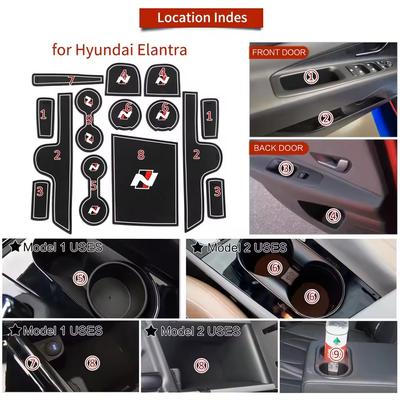 For Hyundai Elantra AVANTE 2025 2025 N Sports Style Gate Slot Mat Cup Holder Coaster Door Groove Pad Interior Accessories