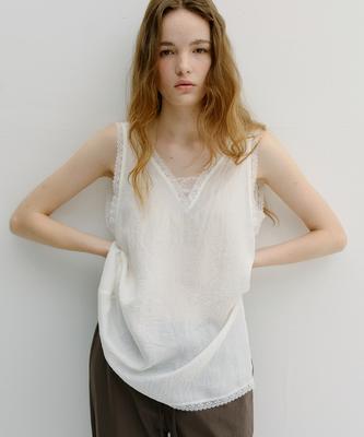Tops – T-shirt, polo e canotte
