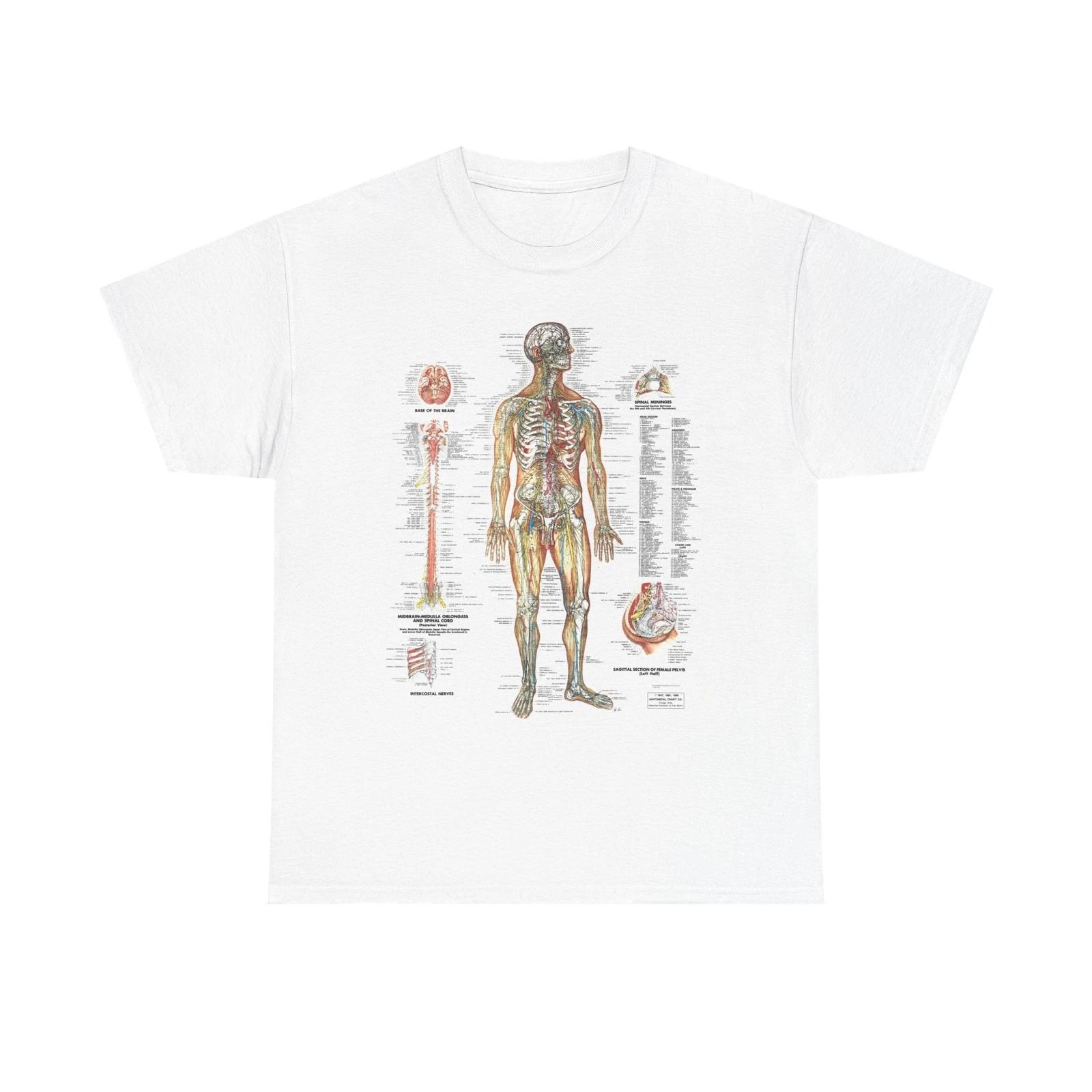 

The Nervous System Peter Bachin 1981, 1987 White Tee-Tshirt 3XL