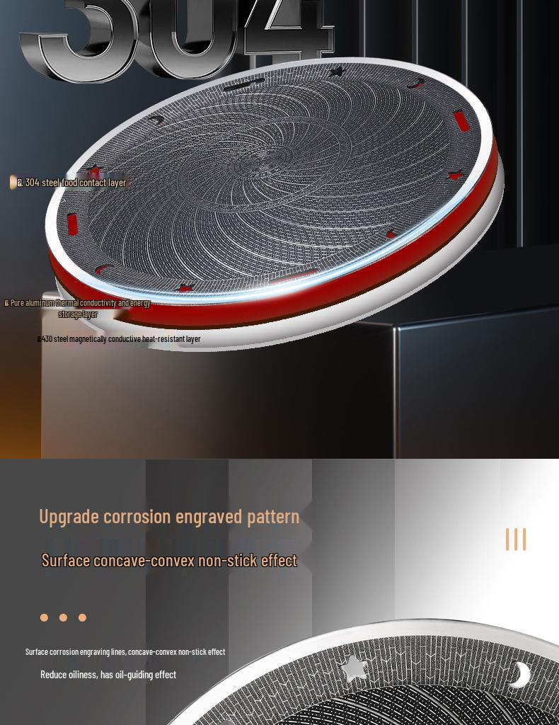 Japanese Non-Stick Charcoal Grill for Camping: Round BBQ Grill & Tea Brewing Stove