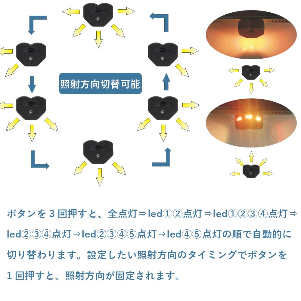 [DFsucces] LED Light 8 Colors USB Car Atmosphere Light Illumination Memory Function Automatic Lighting RGB USB Power Supply Dimming Function Ambi
