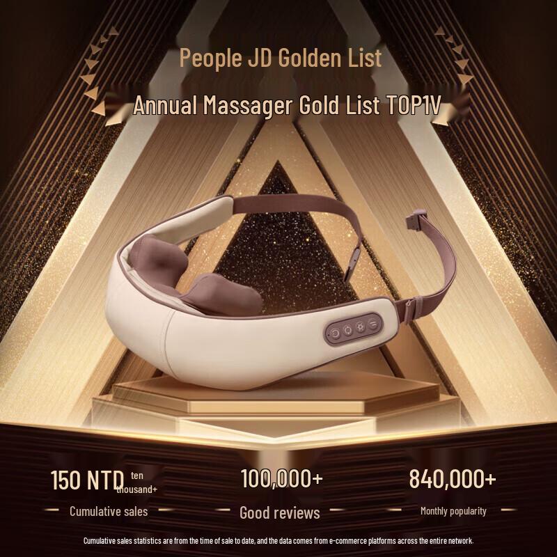 Breo Neck N5 mini Portable Massager