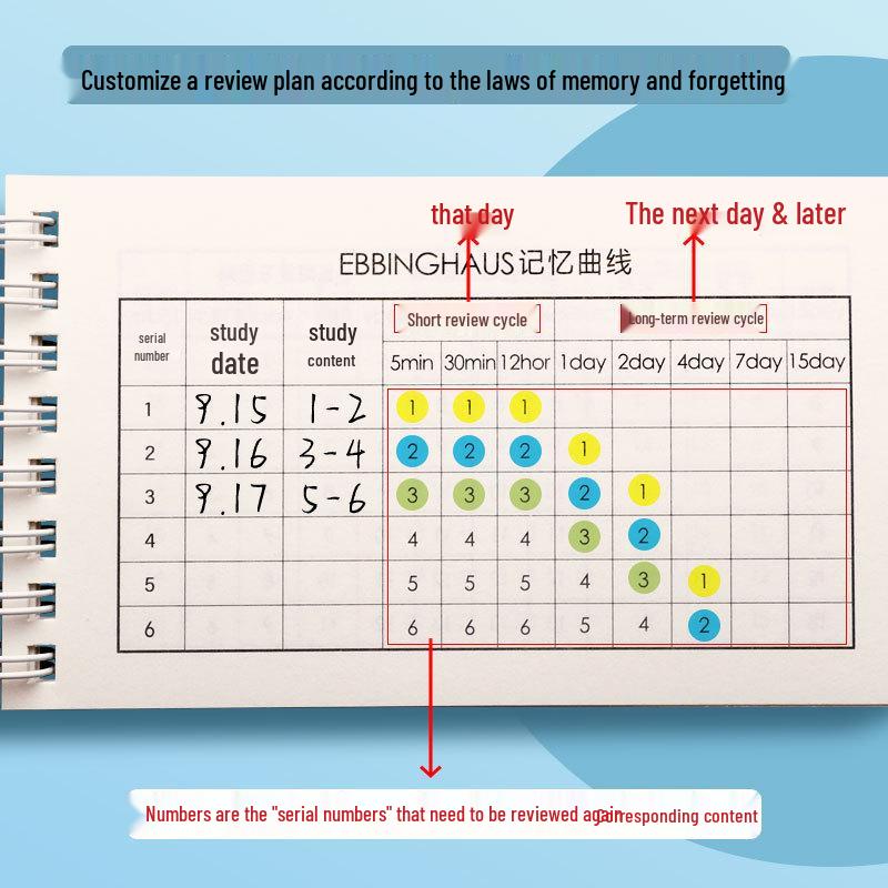 Portable English Vocabulary Notebook for Student Memorization