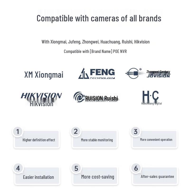 Qishao Standard 48V To 12V PoE Splitter with 1-to-2 Cable