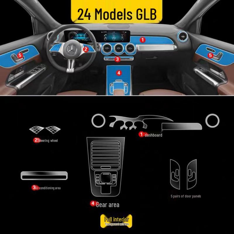 Mercedes-Benz GLB Class 25 Models Interior TPU Film for Center Console Screen Decoration