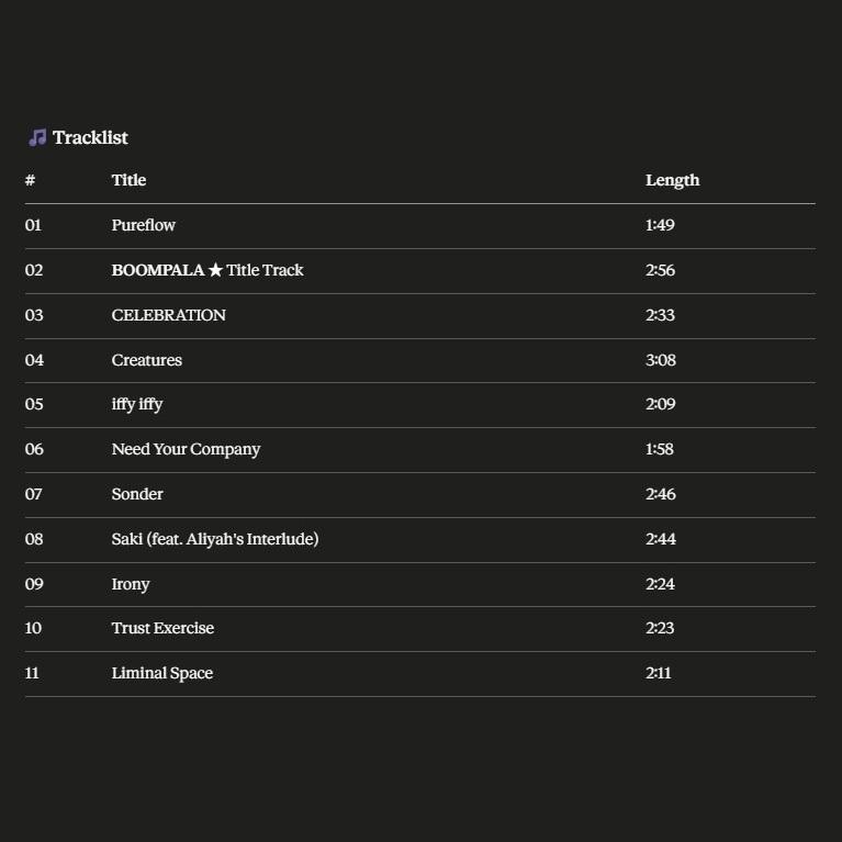 [Pre-Ordine]LE SSERAFIM - Secondo Album in Studio 'PUREFLOW' pt.1 Mini Fotocamera (Versione blu) | Album Ufficiale K-pop(La spedizione inizia il 30 giugno)