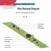 Outdoor Obstacle Course & Training Equipment