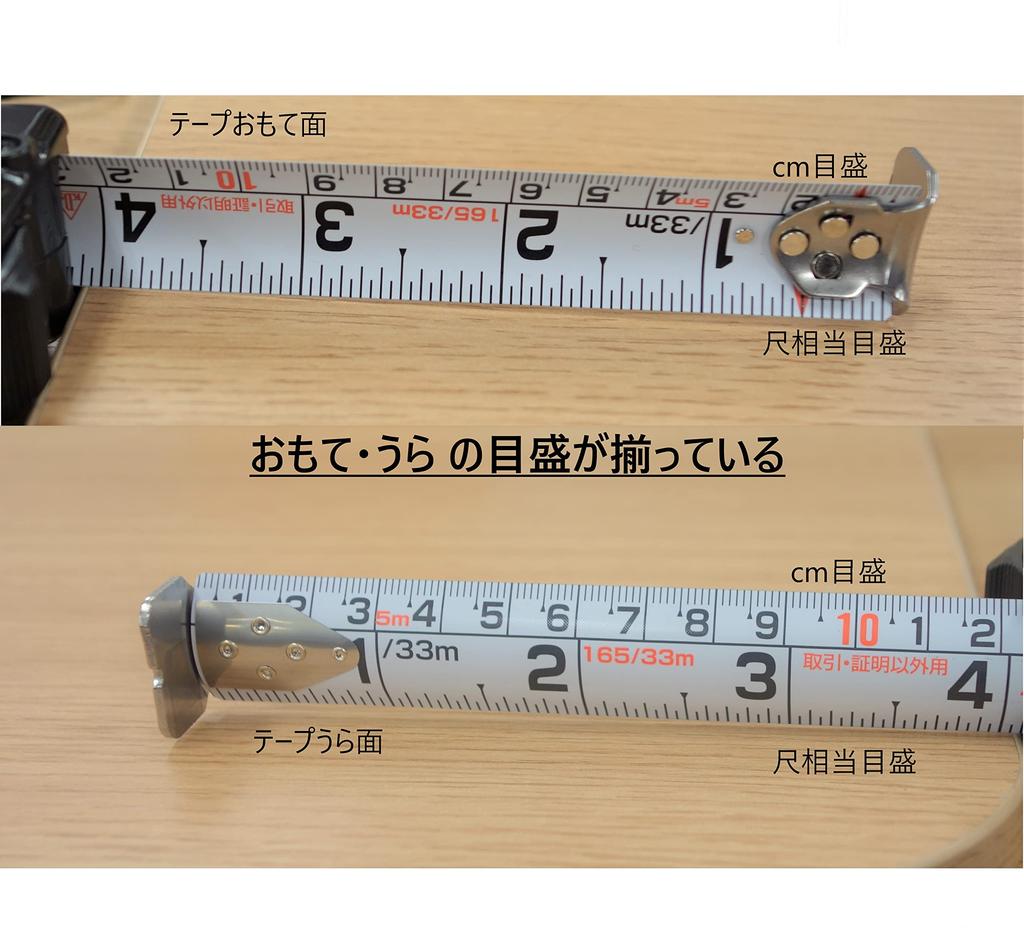Muratec Kds GTR-2550S MR Double-Sided Convex Tape with Aligned Scale On the Back, Easy To Read, 25mm Wide, 5m Long, with 1/33m Graduations