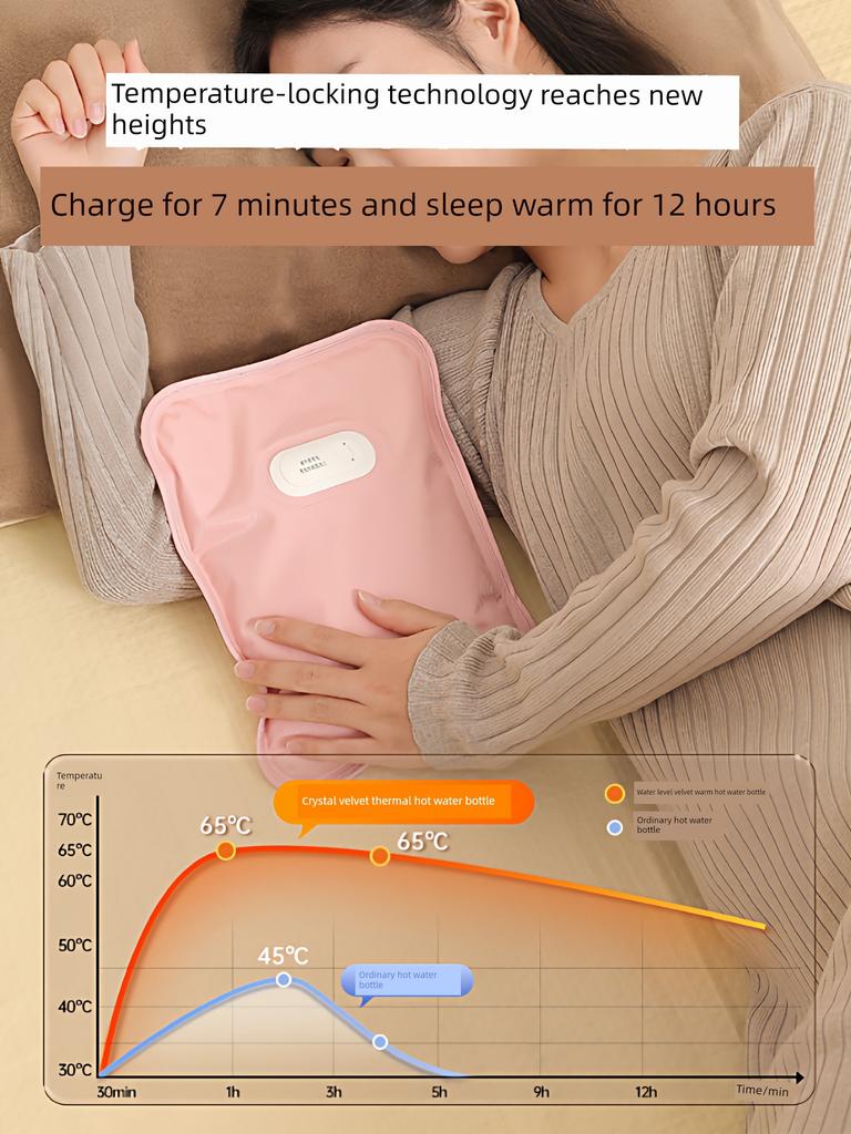 Stuffed Charging Hot Water Bag Cute Girl Hot Compress Belly Bed Cartoon Warm Baby 2025 Explosion-proof Genuine