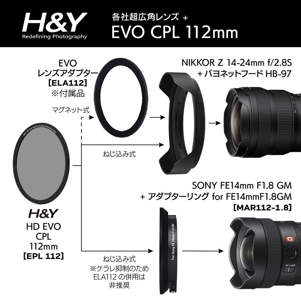 PL Filter 112mm EVO CPL Magnetic and Reflection High Flatness EPL112 H&Y Screw-in Compatible, Adjustment, 99.9% Polarization,