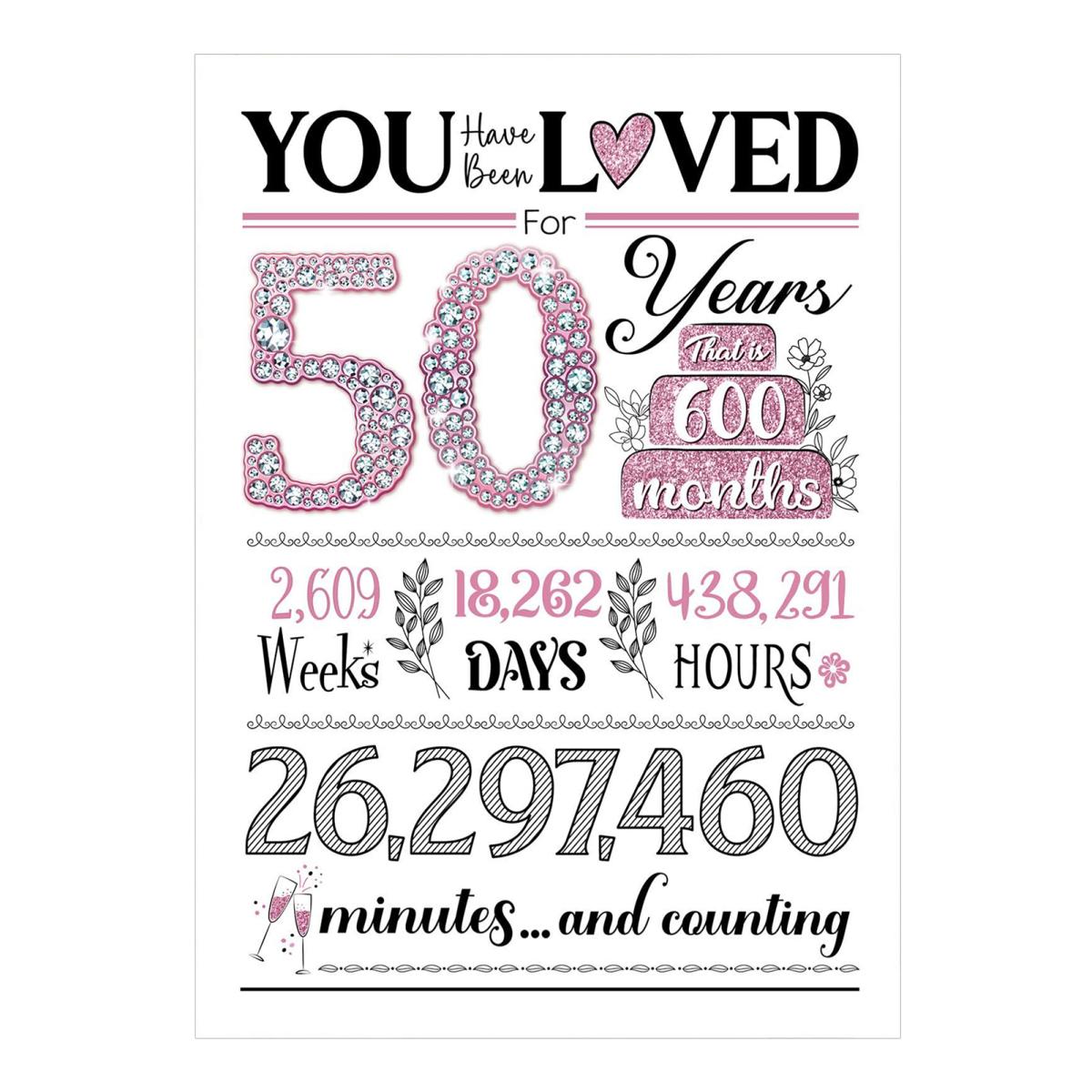 

Открытка на день рождения 10 13 15 17 18 20 30 35 40 50-летняя девочка Поздравительная открытка на день рождения Подарки на годовщину для дочери, племянницы J