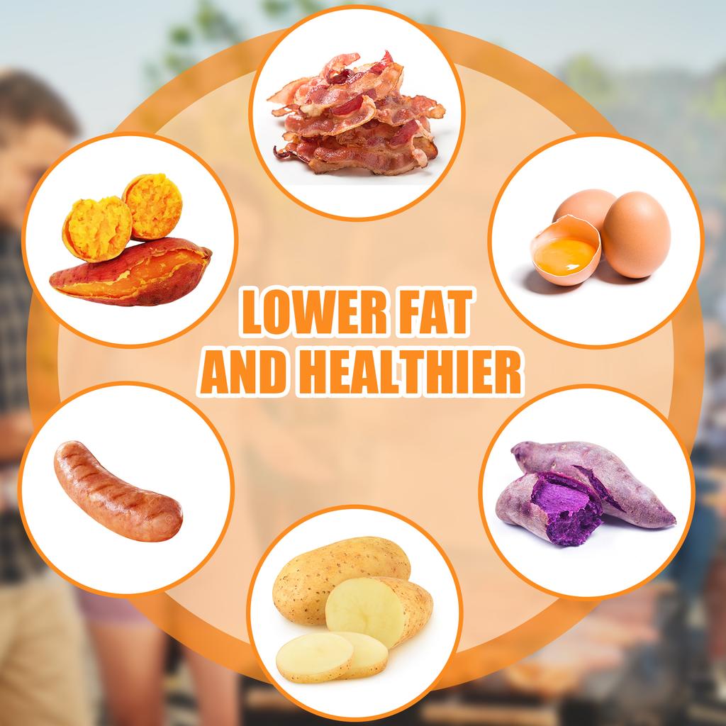 4 Stück Mikrowellen-Kochset Hitzebeständig Mikrowellen-Bacon-Backplatte Eierdämpfer Spiegelei-Box Kartoffelständer Küchenhelfer