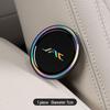 JAC HanTu iEV7 & Xingrui T8 Silicone Interior Coaster Set