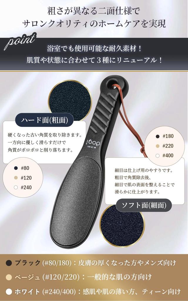 Foot Callus Removal Removes Stubborn Dead Heel File for by aogi [Professional Recommended] [Easily Skin] Men, 80/180mm,