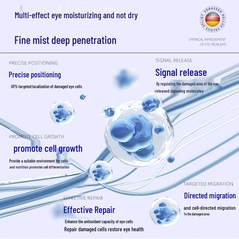 WOLANGSEN Lutein Eye Relief Spray