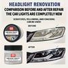 Car Headlight Restoration Kit - Oxidation & Scratch Remover, Crystal Clear Coating for Brighter Vision
