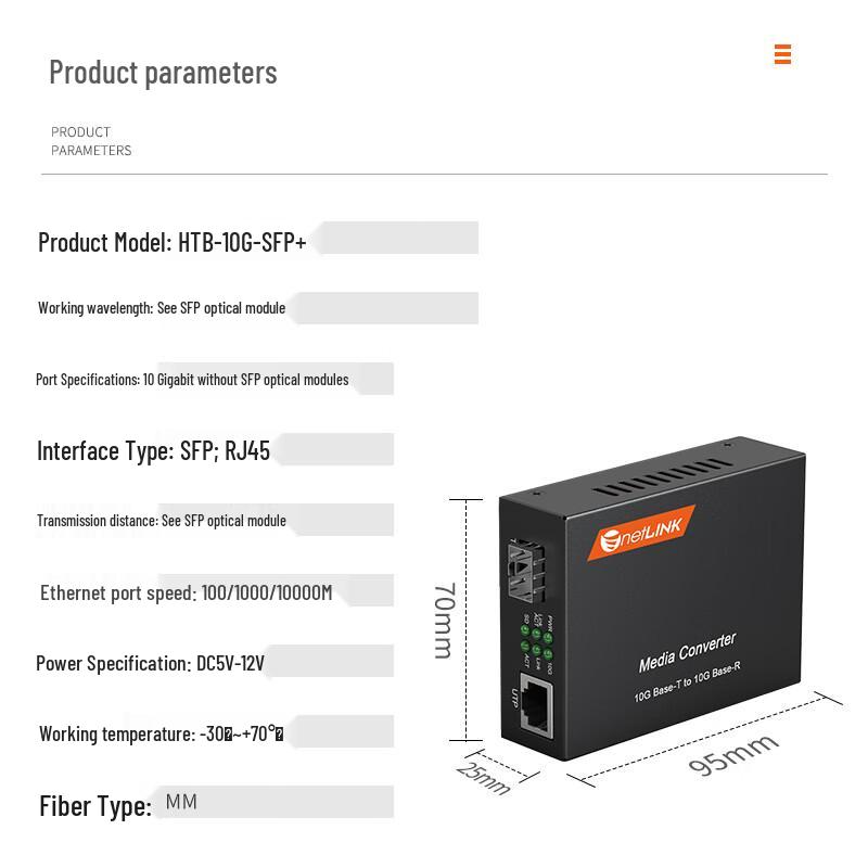netLINK Fiber Optic Transceiver
