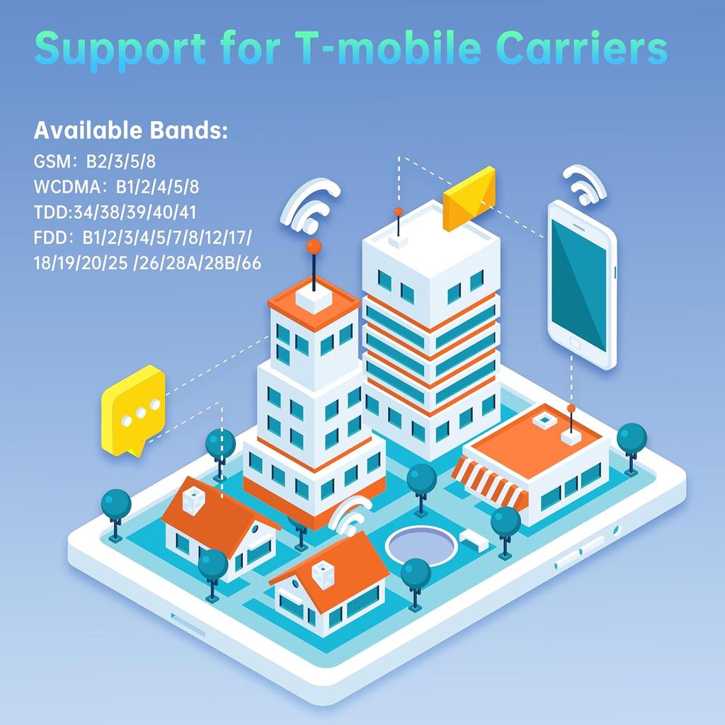 OUKITEL C59 Pro Unlocked Cell Phone Android 15-6.88”HD+ Screen 10000 mAh Battery 24GB +256GB Expand 1TB Mobile Phones with 120LM Flashlight