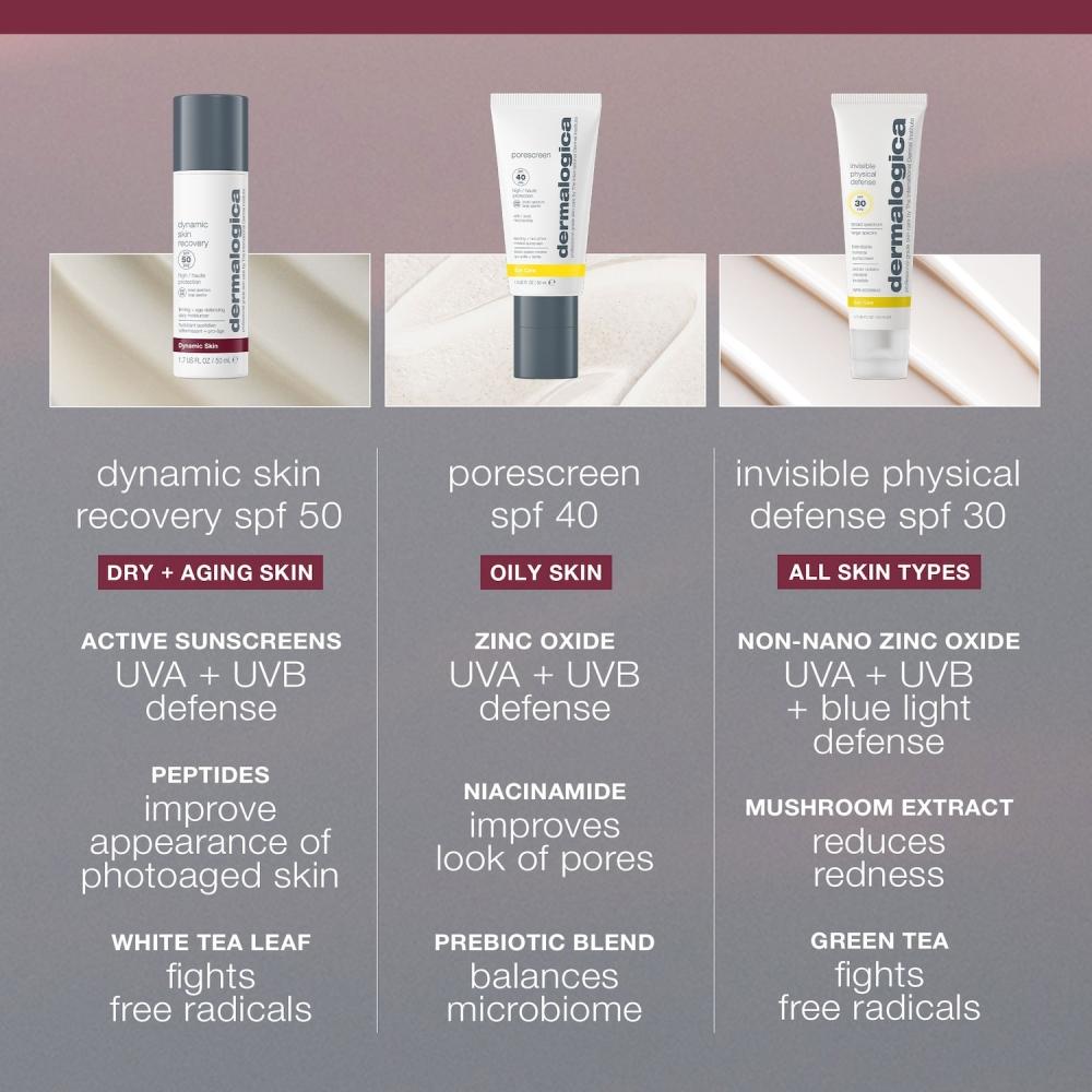 Dermalogica Dynamic Skin Recovery Moisturizer Sunscreen Spf 50 .5 Oz   15 Ml .5 Oz   15 Ml