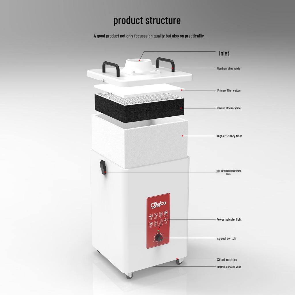 Laser Fume Purifier & Smoke Extractor for Soldering, 3D Printing, Engraving, and Cutting