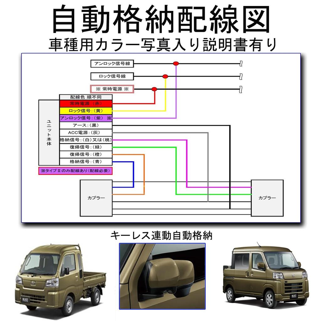 KIYOPARA Automatic Folding Door Mirror Unit for Daihatsu Atrai Hijet Cargo S700 Series ATRAI and Includes Power Automatic Opening and Keyless and