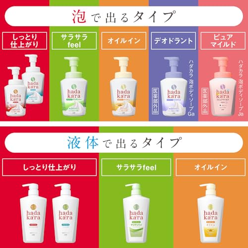 Pflanzen. Hadakara Flüssige Körperseife Frischer Blumenduft 500ml
