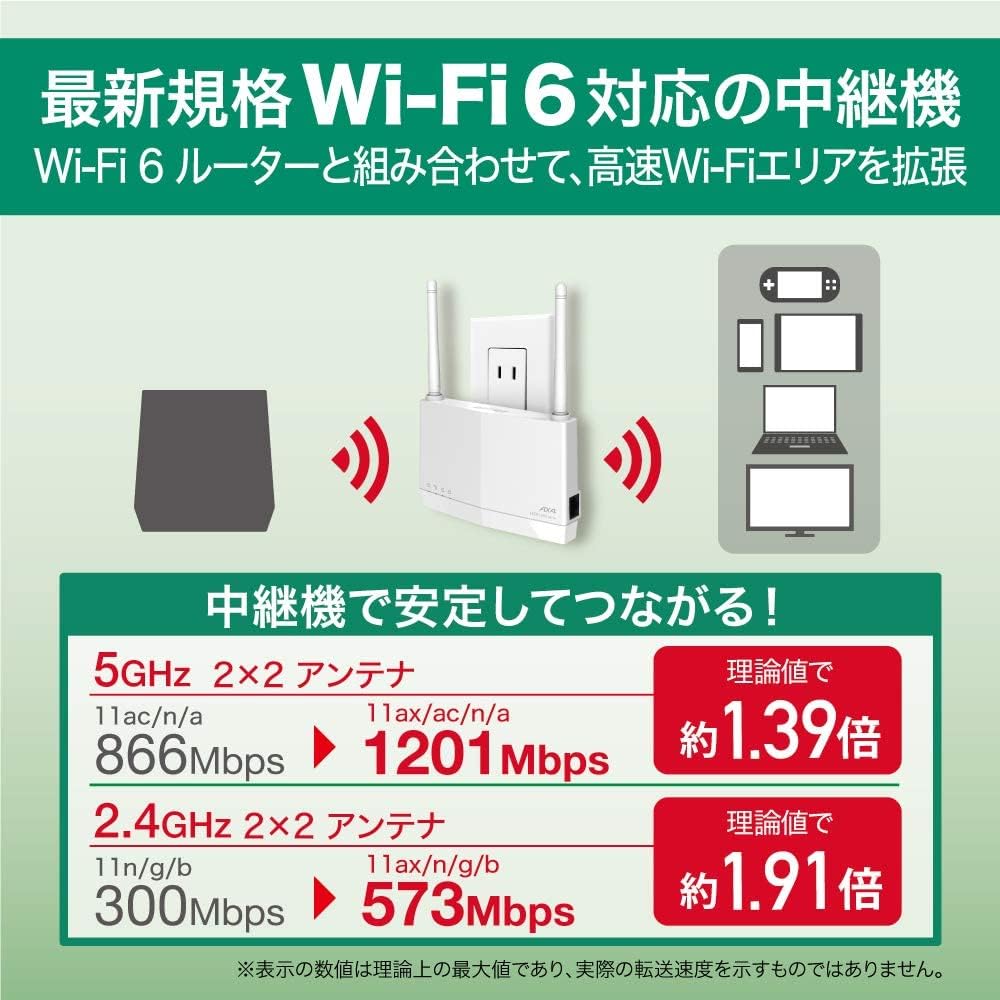 Buffalo Wireless LAN Relay 11ax 11ac Easy Mesh Direct Plug To Outlet Can Be Left Standing Japanese Manufacturer 5G Home Router iPhone 15 14 13 SE
