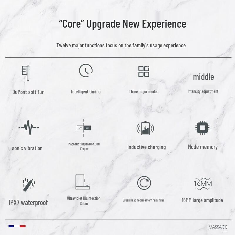 Dis Sonic U-Shaped Electric Toothbrush for Adults & Kids, Pink DE-D20