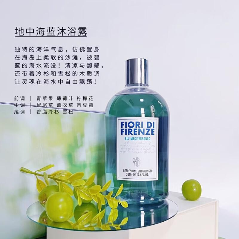 FIORI Italian Imported Shower Gel