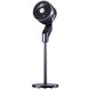Electronice și climatizare – Ventilatoare