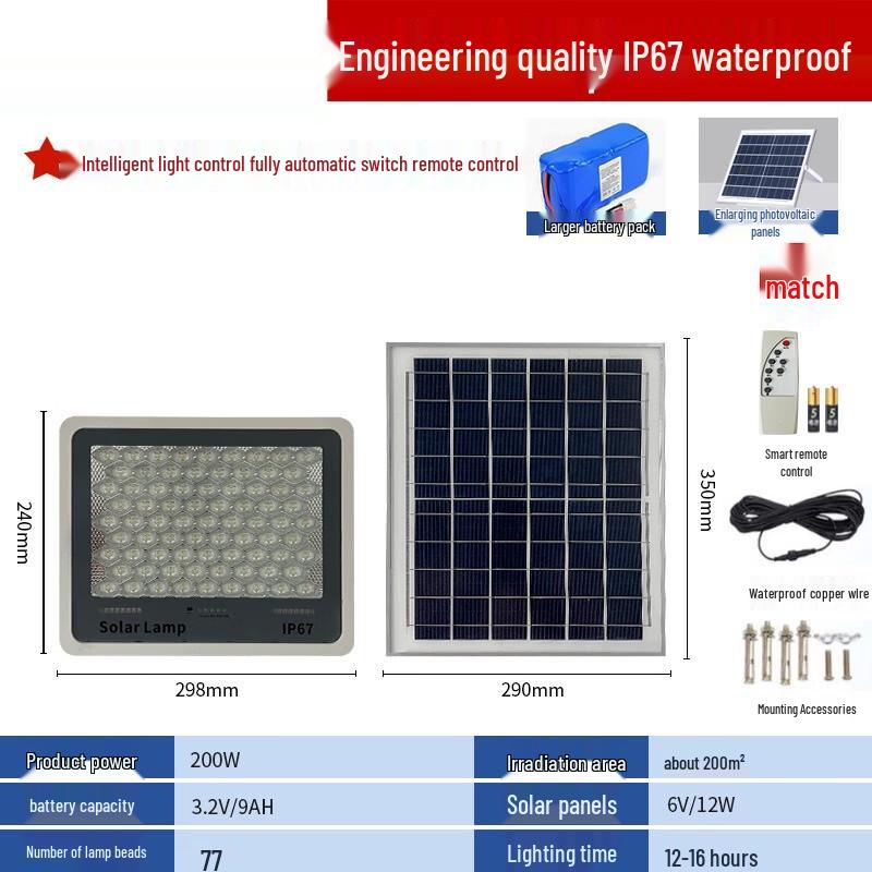 UOSU Outdoor Solar Floodlight