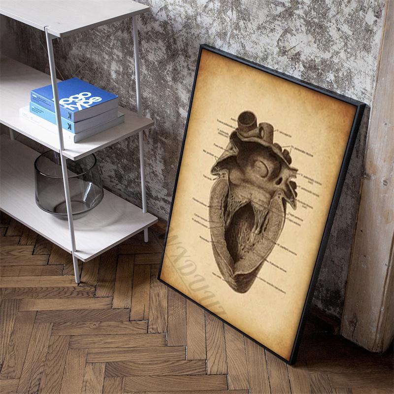 Menselijk hart anatomie posters voor ziekenhuis arts kamer wonen 80s retro canvas schilderij print kunst thuis muur decor foto's cadeau