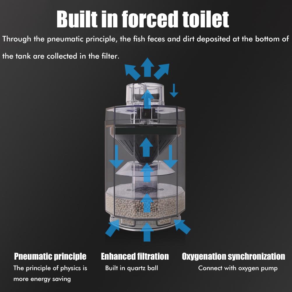 Fischkot-Sammler Fischbecken-Abfall-Sammler Automatischer Filter Aquarium-Reinigungsgerät
