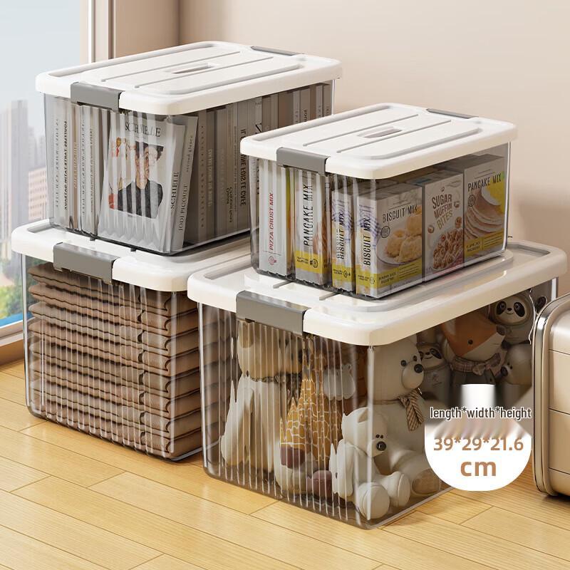 Jiaduo Transparent Multi-Purpose Storage Box