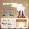 Becuri LED – Becuri și tuburi LED