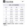 Nike Jackets & Coats Men's Gray 805145-072