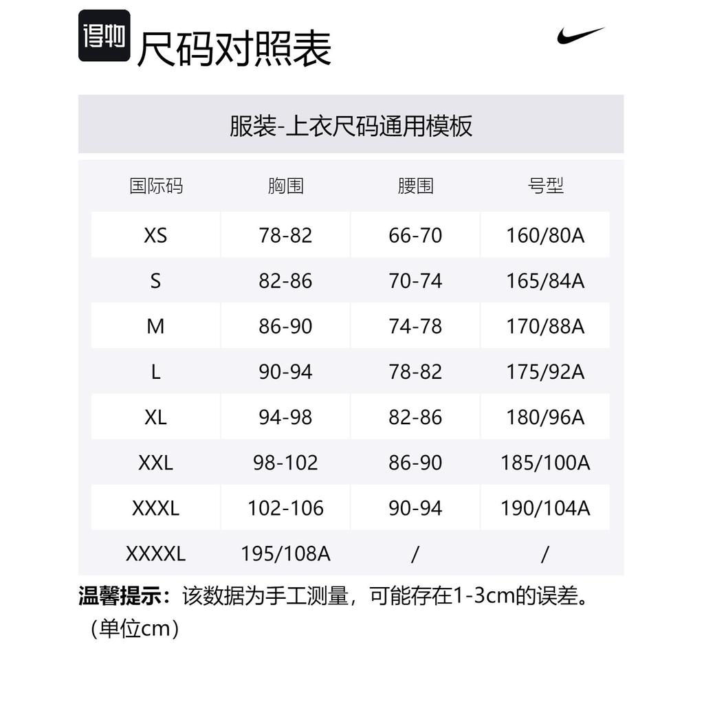 Nike Jackets & Coats Men's Gray 805145-072
