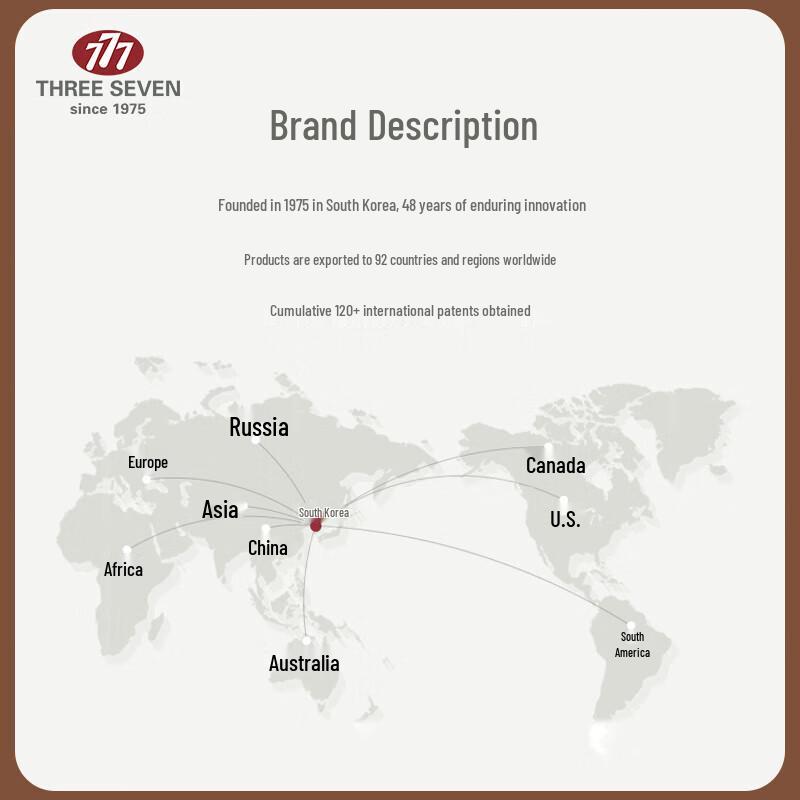 777 6-Piece Nail Clipper Manicure Set