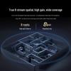 ZTE BE7200Pro+ WiFi 7 Wireless Router (CN version)