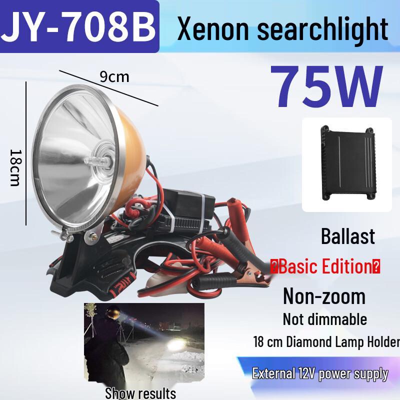 Jujingyang High-Power External Xenon Headlamp