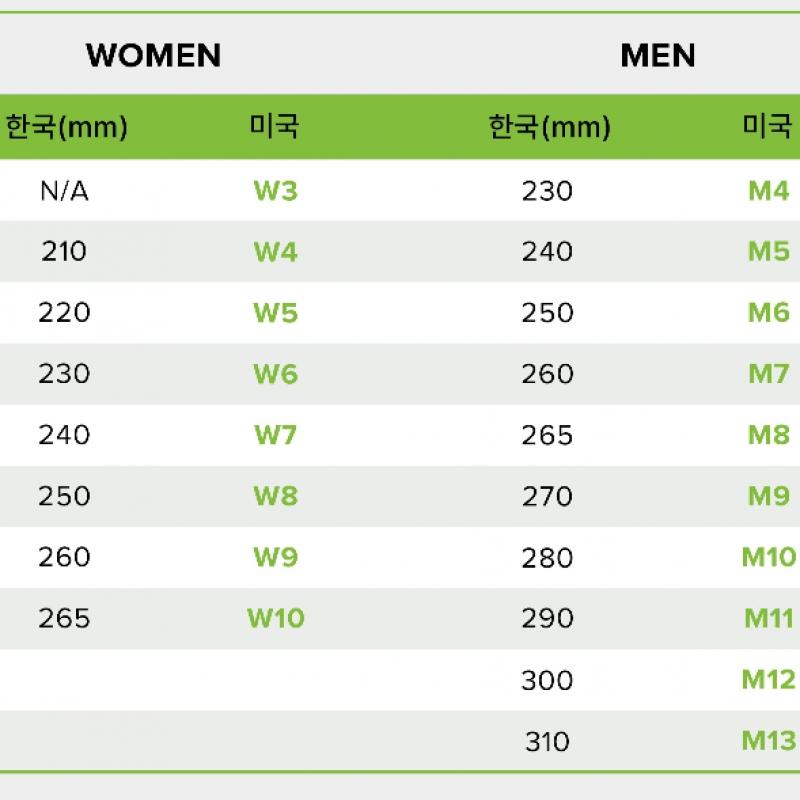 Crocs Classic Unicorn Graphic Clog Toddler 212515 7cj