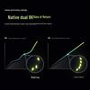 Rapoo VT3sMAX Gen 2 Dual 8K Wireless Gaming Mouse