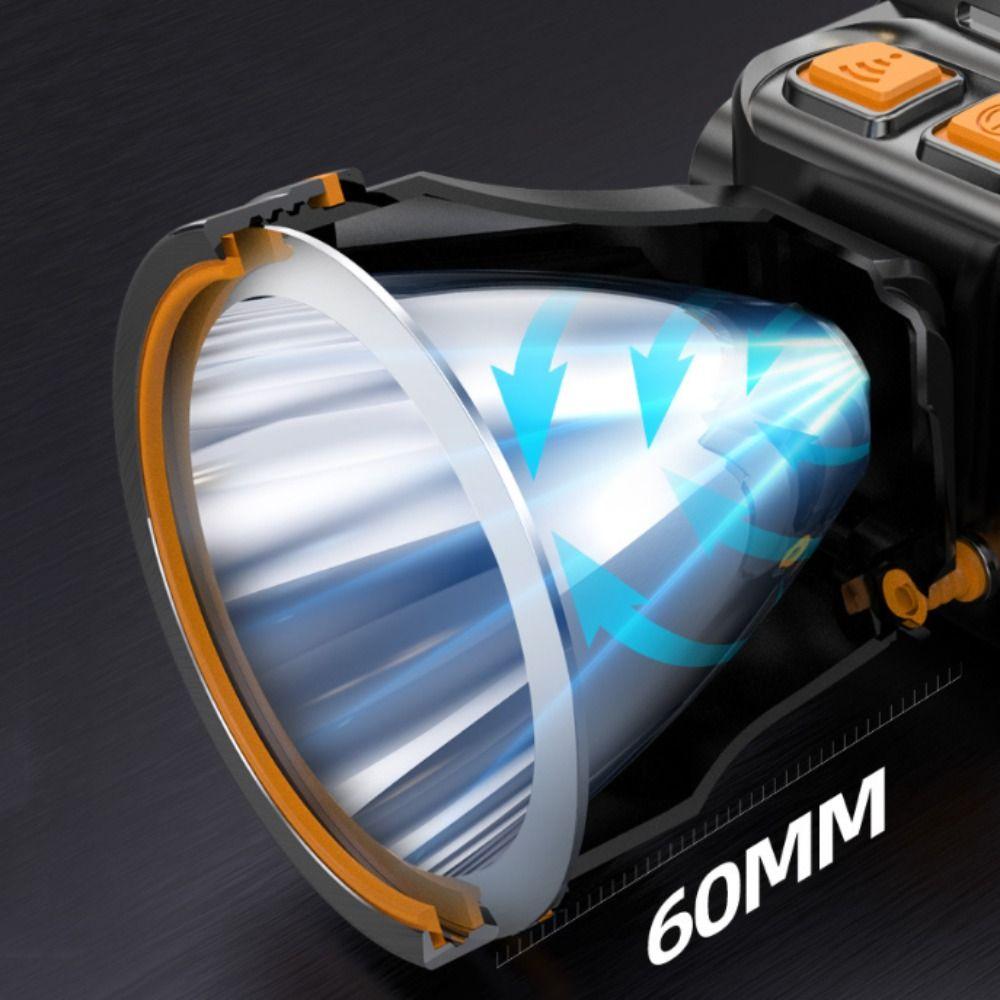 Adjustable Multifunctional Headlamp USB Rechargeable Strong Light Flashlight  Outdoor Camping