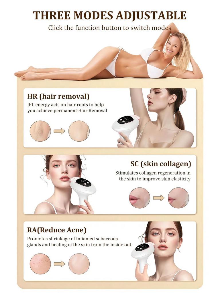 Gelişmiş El Tipi Lazer Epilasyon Cihazı – Acısız, Yüksek Verimli, Tüm Vücut Kullanımı