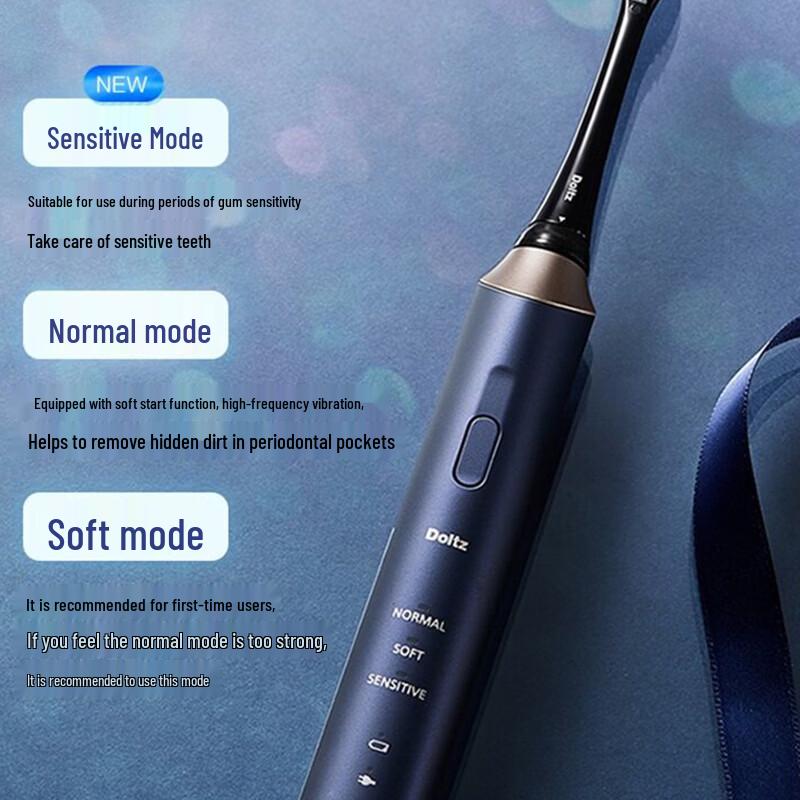 Panasonic EW-DC12-A Sonic Electric Toothbrush CN plug (adapter included)